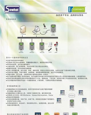 網絡TI卡考勤|武漢躍新TI卡考勤(圖)|TI卡考勤機